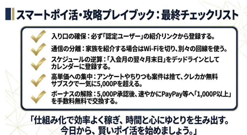 スマートポイ活・攻略プレイブック：最終チェックリスト
